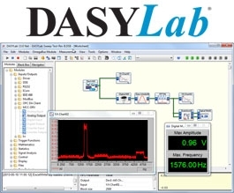 DASYLab® PRO-1Yr Icon-Based Data Acquisition, Graphics, Control and Analysis Software (annual)