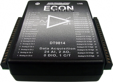 Analog Input/Output USB Device