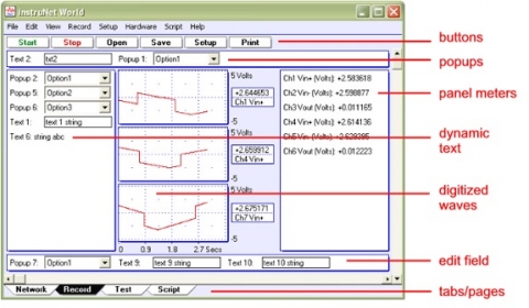 iNet-350  Instrunet World Plus licence