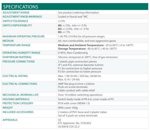 GFS Pressure Switch Spec