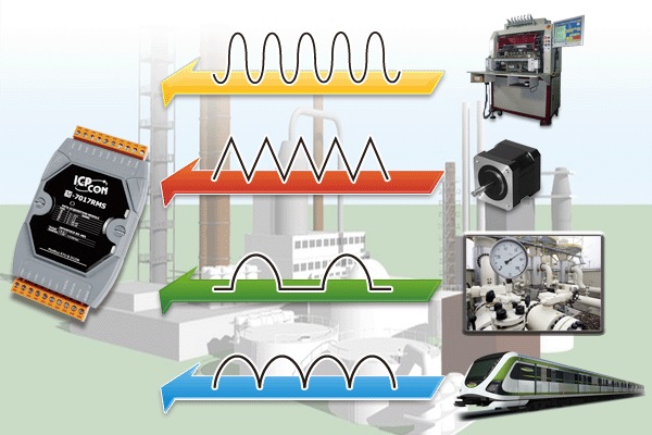 M-7017RMS Application